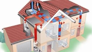 Rekuperácia šetrí náklady na vykurovanie, ako funguje?